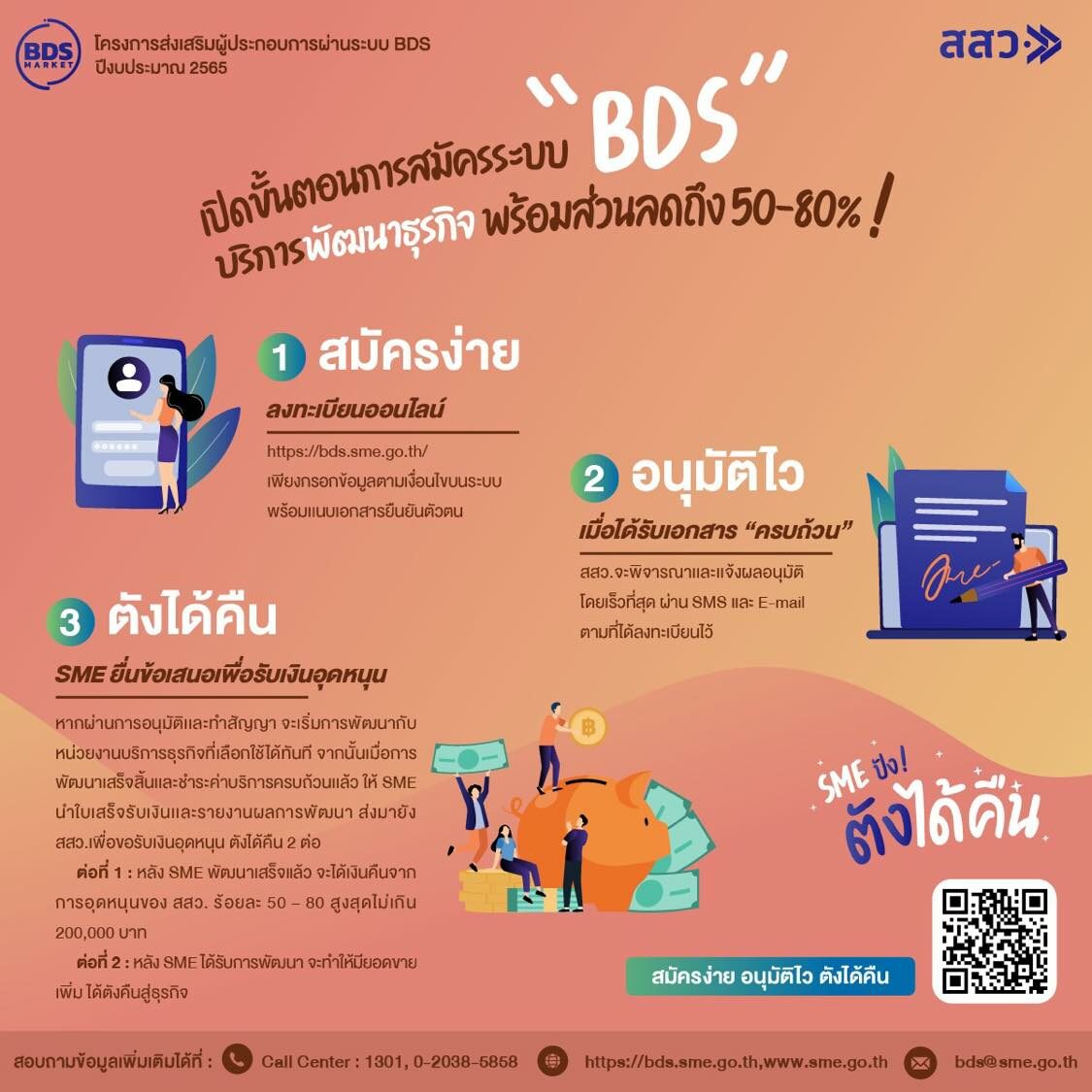 สมัครง่าย อนุมัติไว ตังได้คืน เปิดขั้นตอนการสมัครระบบ BDS บริการพัฒนาธุรกิจ