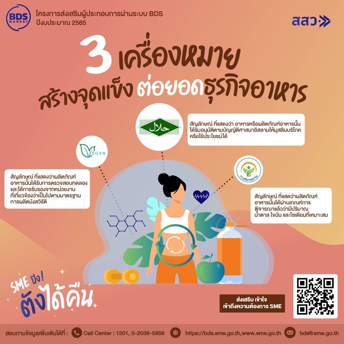 “3 เครื่องหมาย” สร้างจุดแข็ง ต่อยอด ธุรกิจอาหาร