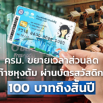 ครม. ขยายเวลาส่วนลดค่าก๊าซหุงต้ม ผ่านบัตรสวัสดิการฯ 100 บาทถึงสิ้นปี
