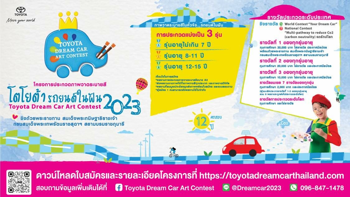 ปลุกไฟฝันจิตรกรตัวน้อยประกวดวาดภาพ "โตโยต้ารถยนต์ในฝัน 2023" ชิงถ้วยพระราชทาน