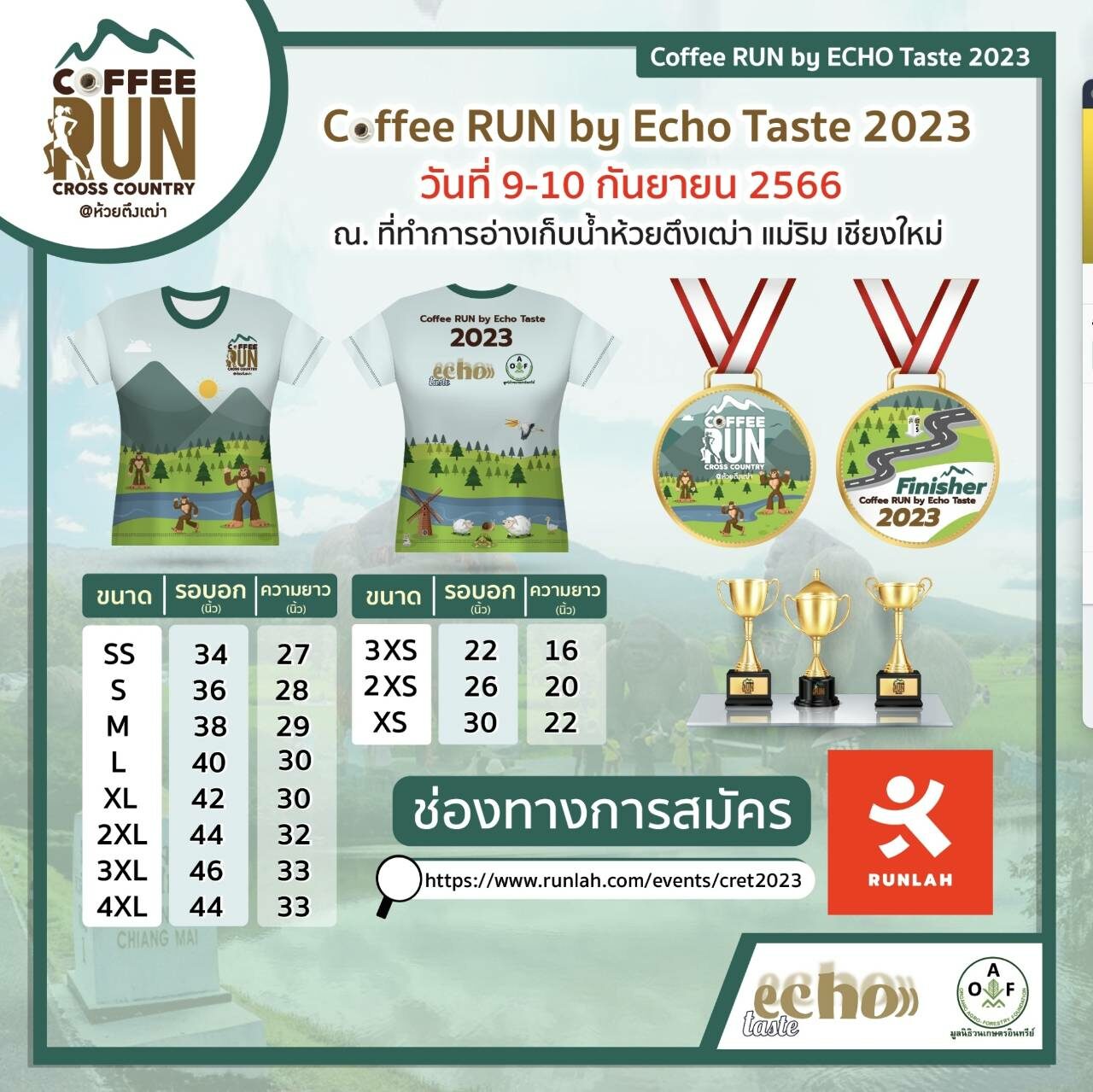 จากกาแฟ ป่าต้นน้ำ สู่งานวิ่ง Coffee Run by Echo Taste เพื่ออนุรักษ์ป่าต้นน้ำ ครั้งที่ 2