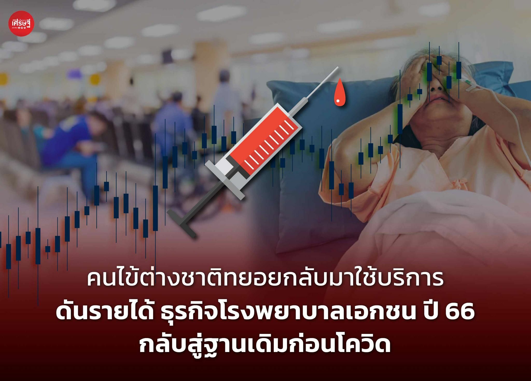 คนไข้ต่างชาติทยอยกลับมาใช้บริการ ดันรายได้ ธุรกิจโรงพยาบาลเอกชน ปี 66 กลับสู่ฐานเดิมก่อนโควิด