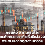 ภัยแล้ง จากเอลนีโญ ความท้าทายเศรษฐกิจครึ่งปีหลัง 2566 กระทบหลายอุตสาหกรรม 