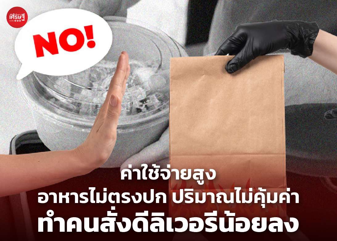 ค่าใช้จ่ายสูง อาหารไม่ตรงปก ปริมาณไม่คุ้มค่า ทำคนสั่งดีลิเวอรีน้อยลง 