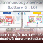 สลากกินแบ่ง L6 แบบใบ และ สลากดิจิทัล ต่างกันอย่างไร รวมถึงขั้นตอนการขึ้นเงินรางวัล