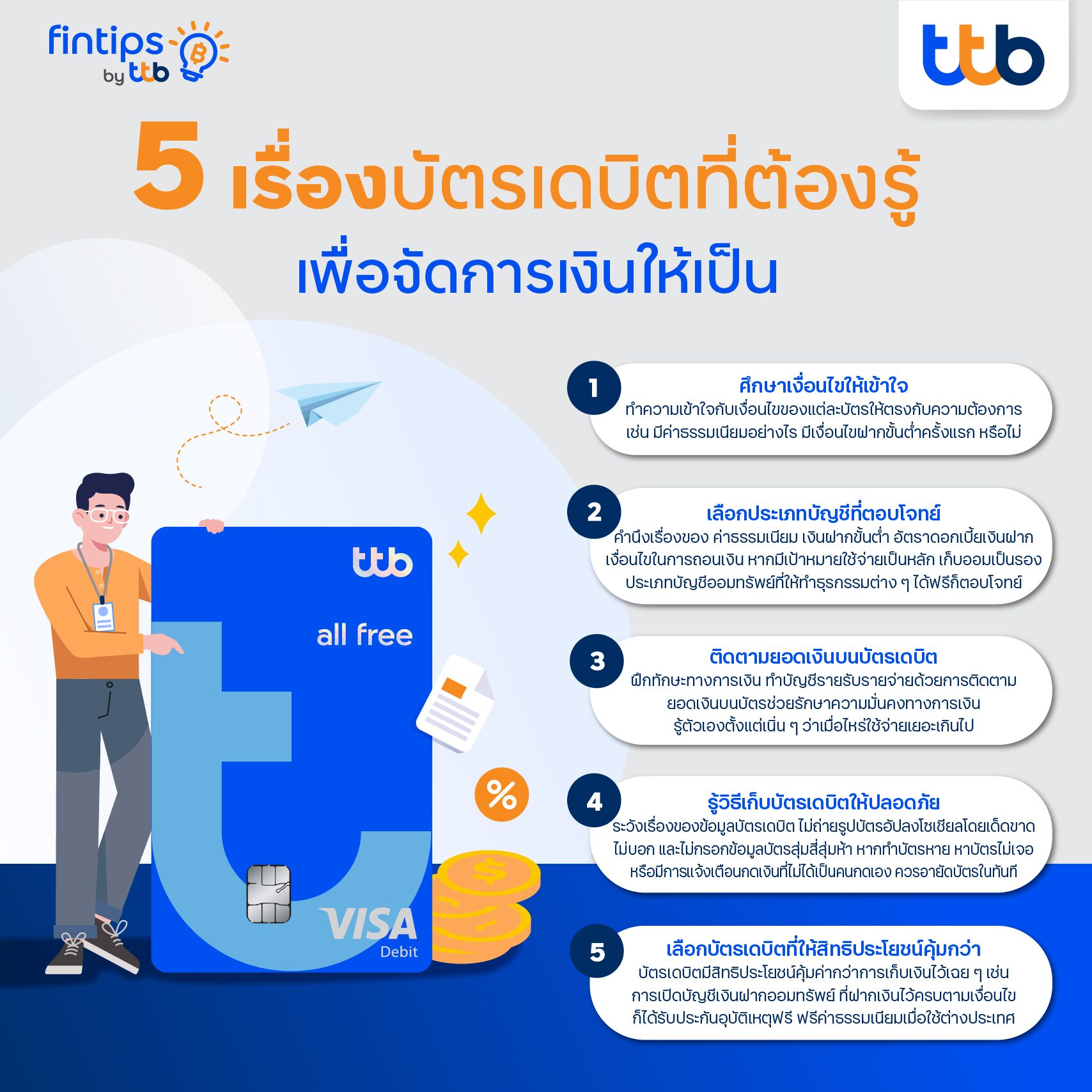 5 เรื่องบัตรเดบิตต้องรู้ เปลี่ยนมนุษย์เงินเดือนสายเปย์ไม่เลือก เป็นคนจัดการเงินให้เป็น