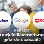 ผลสำรวจ "บริษัทที่คุณอยากร่วมงานด้วยมากที่สุด" พบ คนรุ่นใหม่ฝันอยากทำงานกับ กูเกิล-ปตท. และเอสซีจี