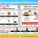 เปิดผลสำรวจ วันสงกรานต์ คน GEN Z ขอเล่นน้ำ ส่วน GEN Y ขอนอน ผ่อนคลายจากการทำงาน 