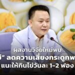 ผลงานวิจัยใหม่พบ “ไข่” ลดความเสี่ยงกระดูกพรุน แนะให้กินไข่วันละ 1-2 ฟอง