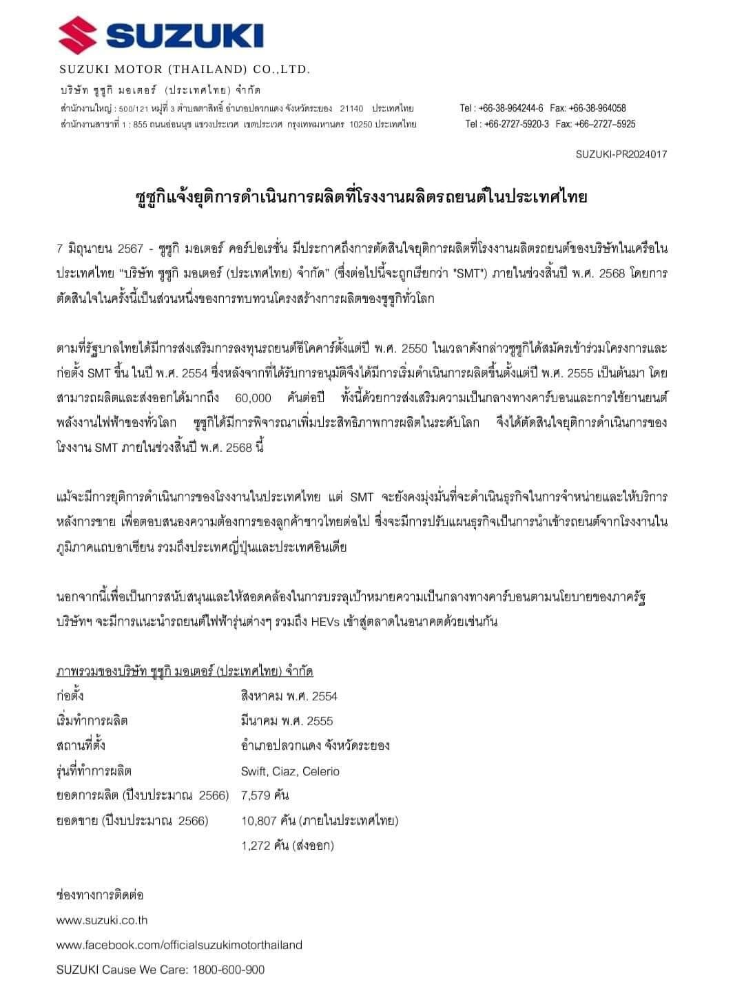 ซูซูกิ ประกาศ หยุดการผลิตรถยนต์ในไทย ปลายปี 68 และปรับแผนนำเข้ารถยนต์มาขายแทน