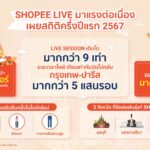 ช้อปปี้ ประเทยไทย เปิดสถิติ ยอดออร์เดอร์สินค้าบน Shopee Live พุ่งทะยานมากกว่า 40 เท่า