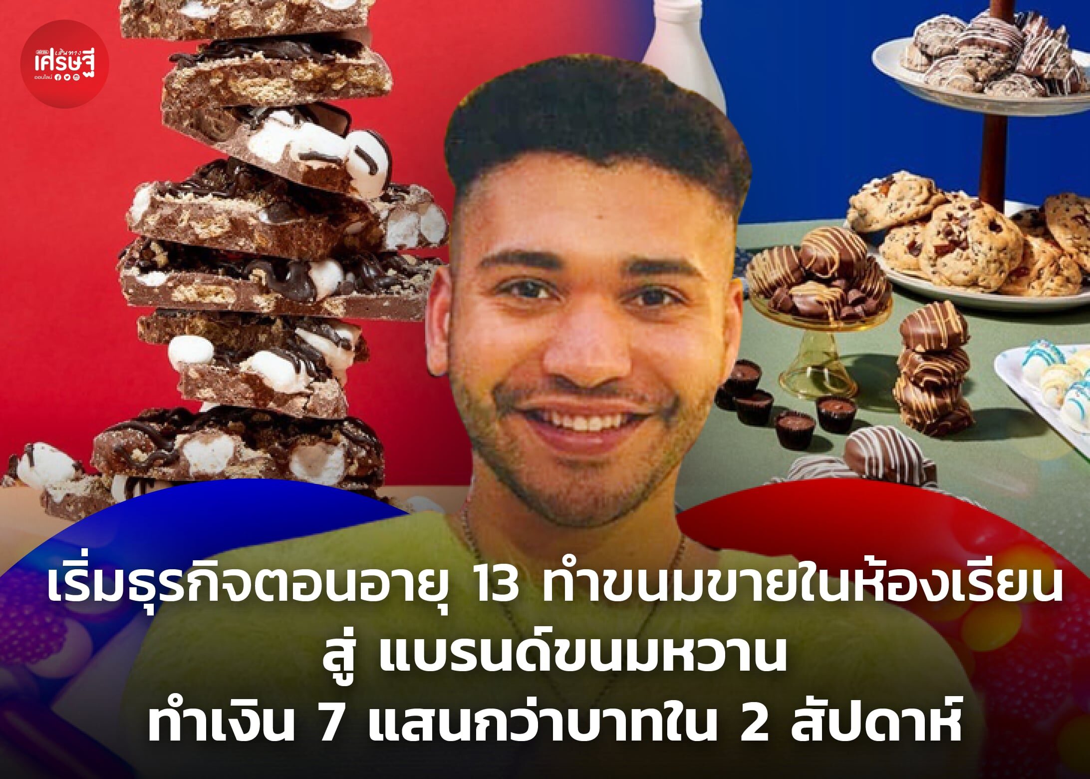 เริ่มธุรกิจตอนอายุ 13 ทำขนมขายในห้องเรียน สู่ แบรนด์ขนมหวาน ทำเงิน 7 แสนกว่าบาทใน 2 สัปดาห์ 