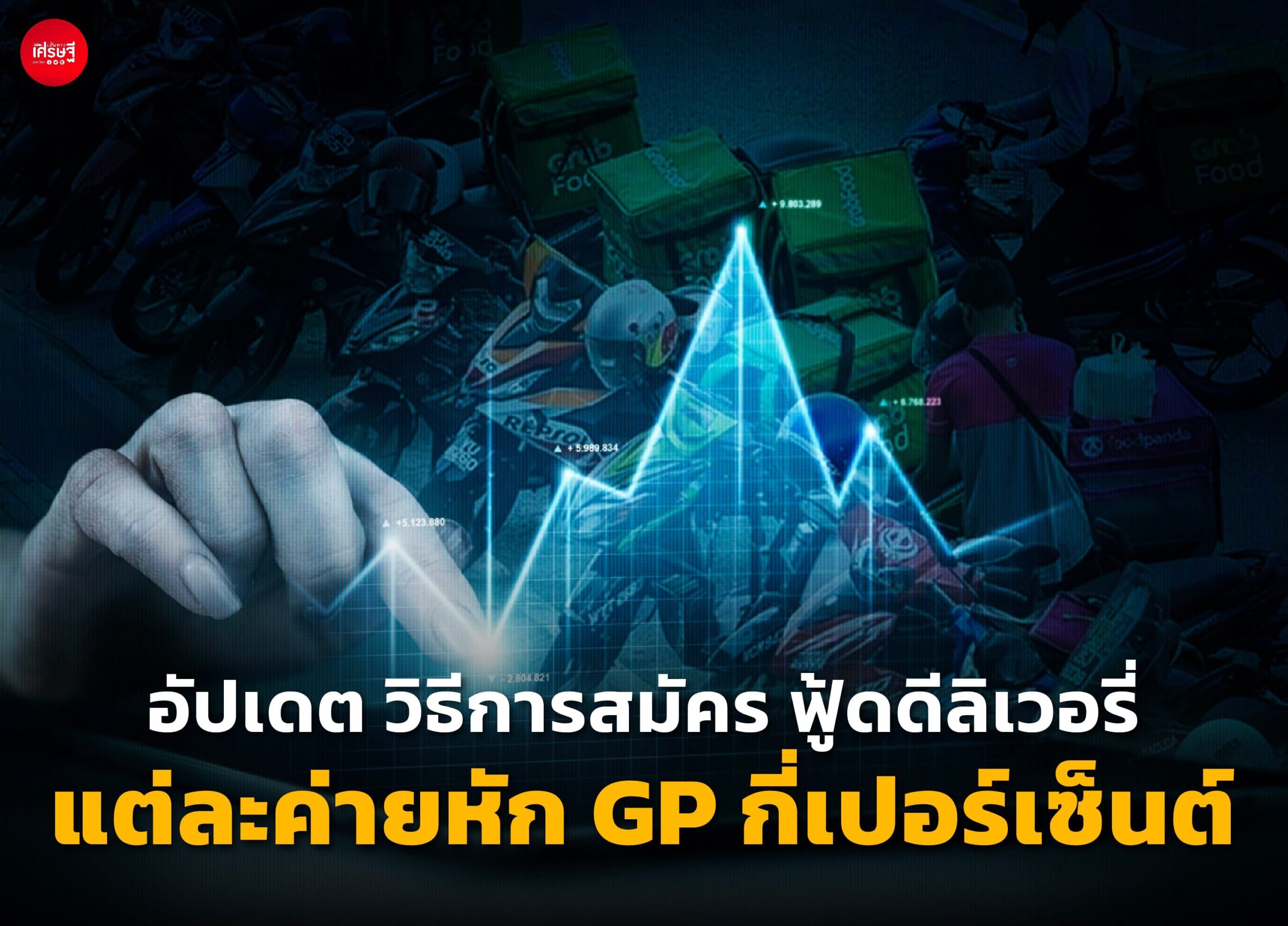 อัปเดต วิธีการสมัคร ฟู้ดดีลิเวอรี แต่ละค่ายหัก GP กี่เปอร์เซ็นต์
