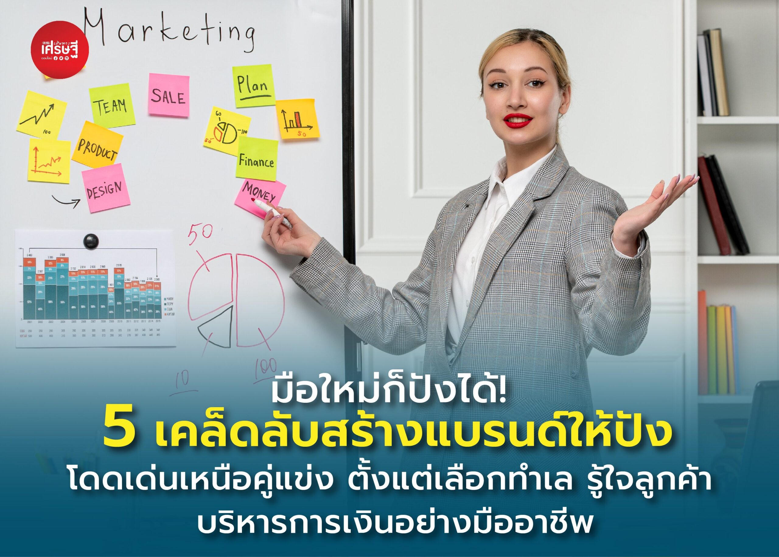 มือใหม่ก็ปังได้! 5 เคล็ดลับสร้างแบรนด์ให้ปัง โดดเด่นเหนือคู่แข่ง ตั้งแต่เลือกทำเล รู้ใจลูกค้า บริหารการเงิน