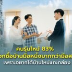 คนรุ่นใหม่ 83% เลือกซื้อบ้านมือหนึ่งมากกว่ามือสอง เพราะอยากได้บ้านใหม่แกะกล่อง
