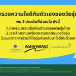 ประเด็น พอดีไม่เหมือนกัน