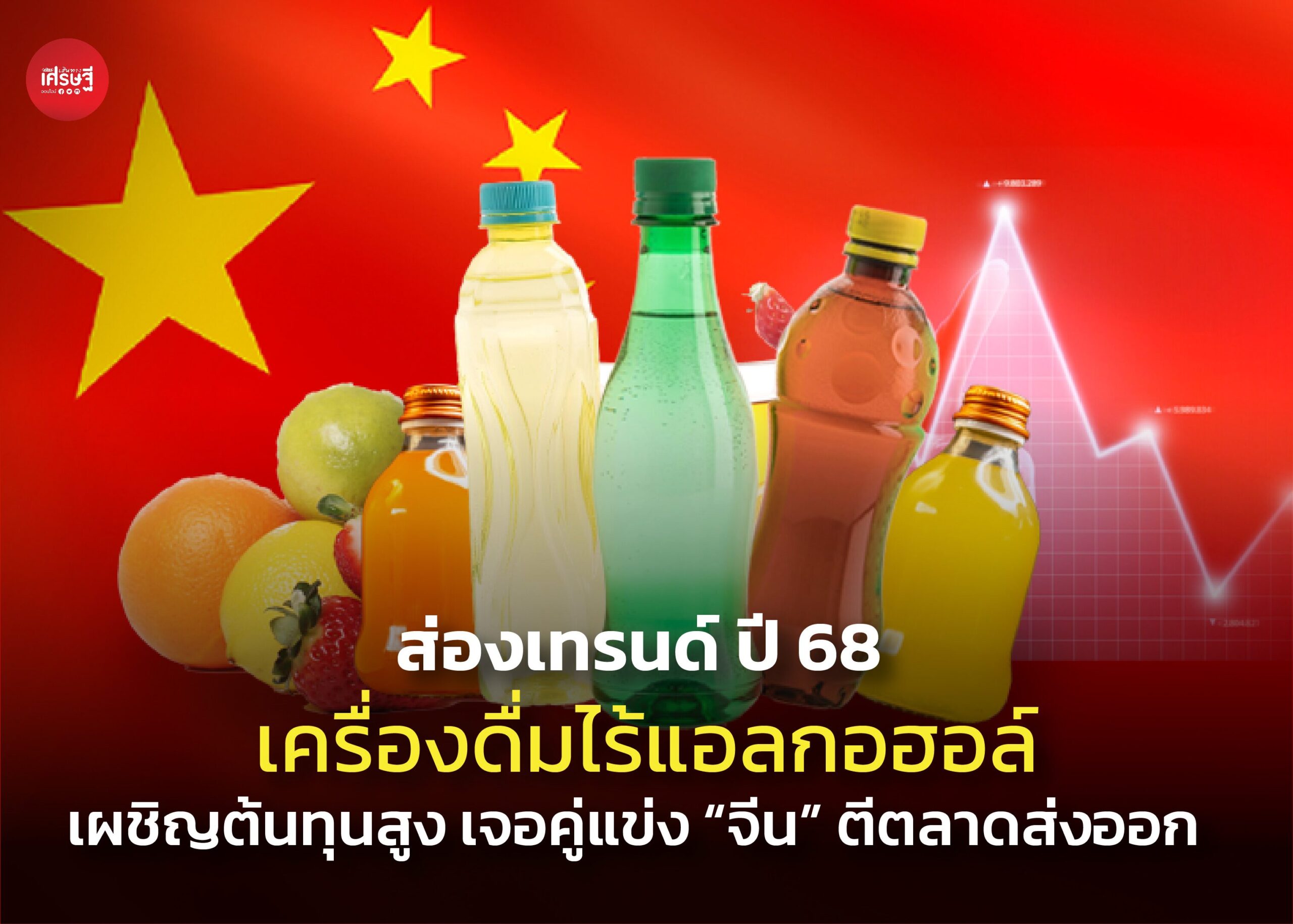 ส่องเทรนด์ ปี 68 เครื่องดื่มไร้แอลกอฮอล์ เผชิญต้นทุนสูง เจอคู่แข่ง "จีน" ตีตลาดส่งออก เสียเปรียบด้านราคา