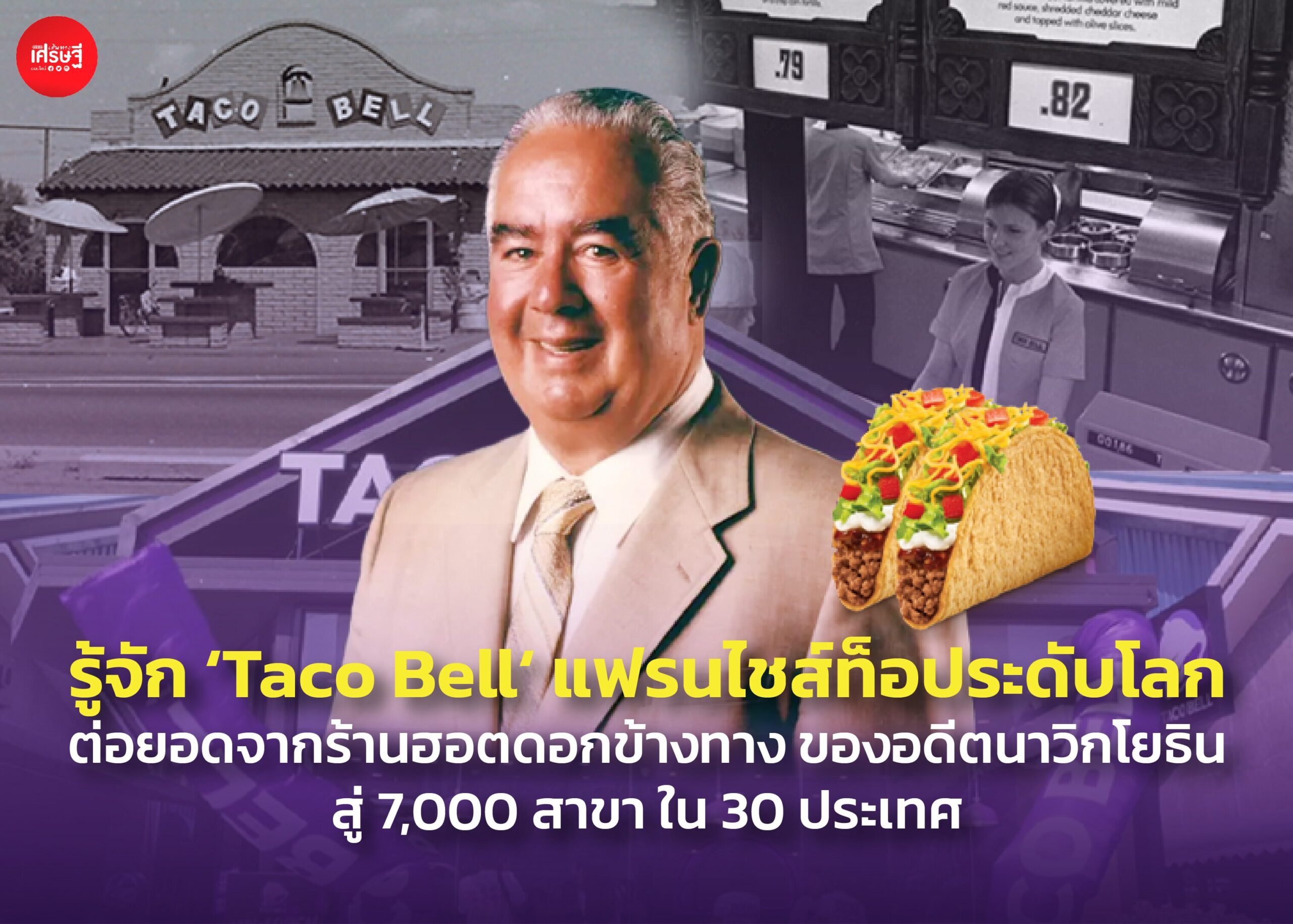 รู้จัก ‘Taco Bell‘ แฟรนไชส์ท็อประดับโลก ต่อยอดจากร้านฮอตดอกข้างทาง ของอดีตนาวิกโยธิน สู่ 7,000 สาขา ใน 30 ประเทศ