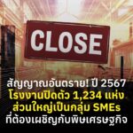 สัญญาณอันตราย! ปี 2567 โรงงานปิดตัว 1,234 แห่ง ส่วนใหญ่เป็นกลุ่ม SMEs ที่ต้องเผชิญกับพิษเศรษฐกิจ