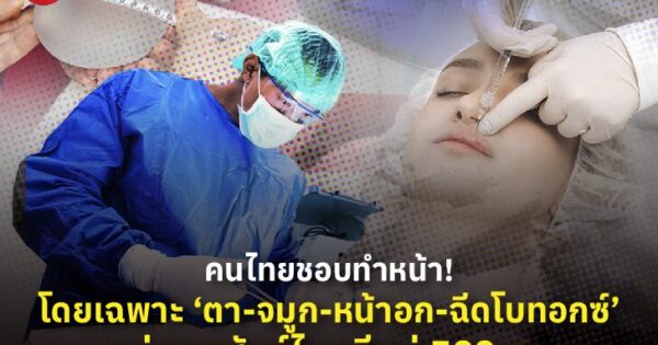คนไทยชอบทำหน้า! โดยเฉพาะ ‘ตา-จมูก-หน้าอก-ฉีดโบทอกซ์’ แต่หมอศัลย์ไทยมีแค่ 500 คน