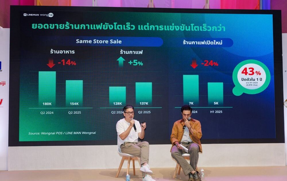LINE MAN Wongnai