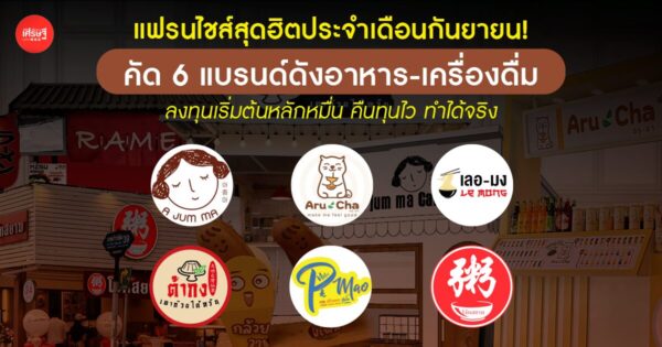 แฟรนไชส์สุดฮิตประจำเดือนกันยายน! คัด 6 แบรนด์ดังอาหาร-เครื่องดื่ม ลงทุนเริ่มต้นหลักหมื่น คืนทุนไว ทำได้จริง