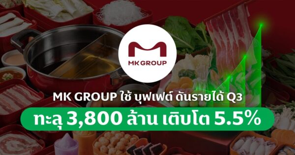 "MK บุฟเฟต์" ดันรายได้ไตรมาส 3 ทะลุ 3,800 ล้าน เติบโต 5.5% ท่ามกลางเศรษฐกิจชะลอตัว