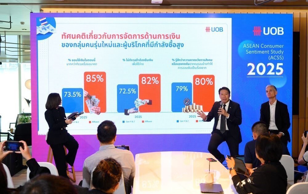 ยูโอบี เผยผลสำรวจ คนไทยมองบวก แต่ไม่ประมาทต่อเศรษฐกิจในประเทศ