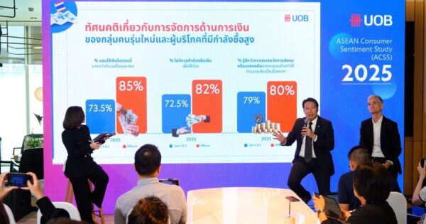 ยูโอบี เผยผลสำรวจ คนไทยมองบวก แต่ไม่ประมาทต่อเศรษฐกิจในประเทศ