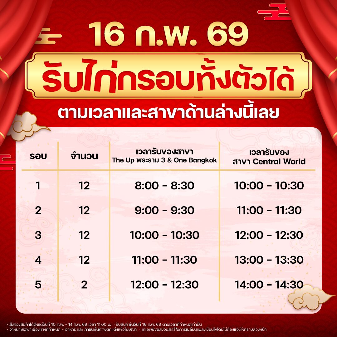 ไก่กรอบทั้งตัว KFC
