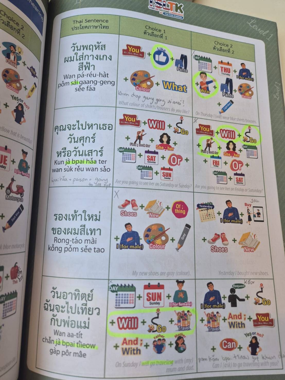 เนื้อหาในหนังสือ