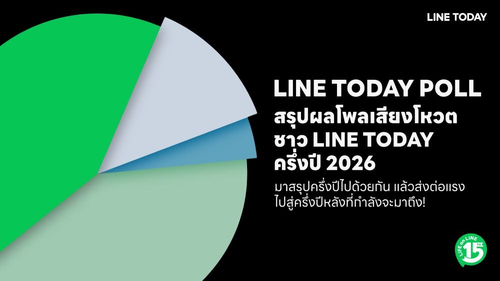 LINE TODAY POLL สะท้อนเสียงคนไทยครึ่งปีแรก 2569 เมื่อคนไทยเผชิญความไม่แน่นอน แต่ยังเลือกใช้ชีวิตอย่างมีความหวัง