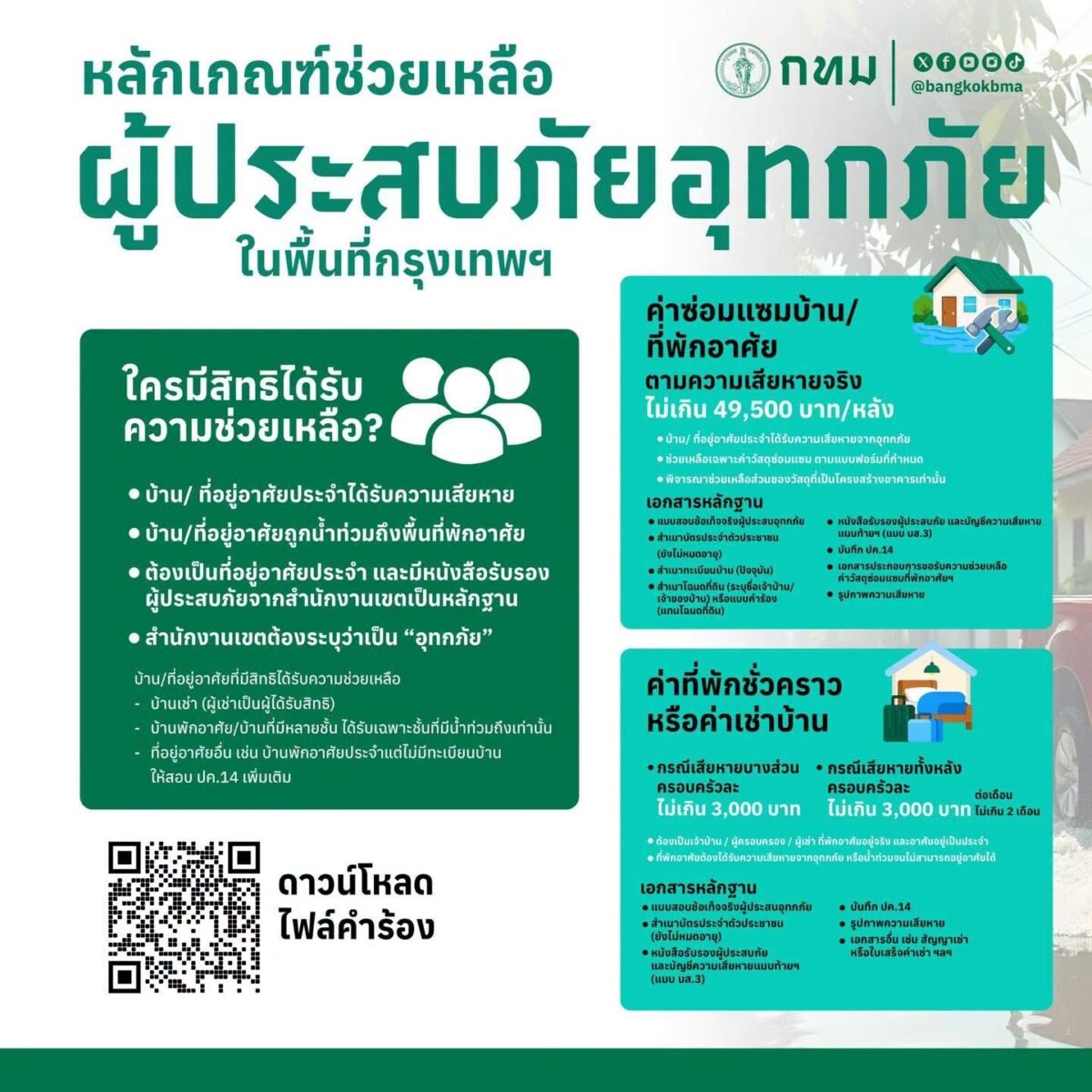 กทม. แจงขั้นตอนแจ้งความเสียหาย พร้อมเกณฑ์เยียวยา