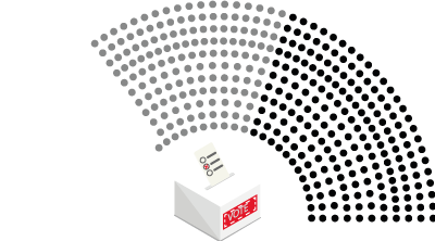 Election 2023