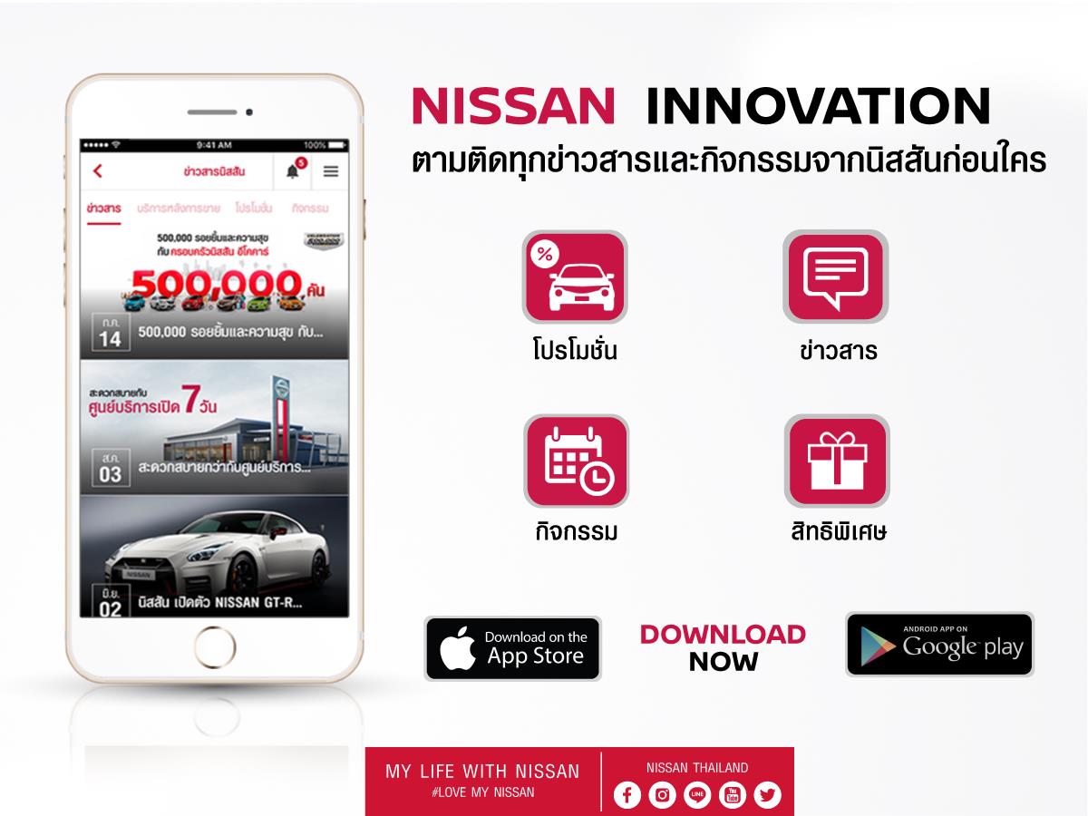 02-ni-app