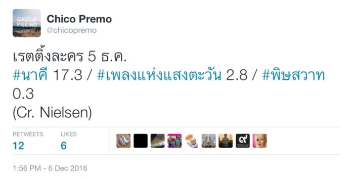 %e0%b8%99%e0%b8%b2%e0%b8%84%e0%b8%b5%e0%b9%80%e0%b8%a3%e0%b8%95%e0%b8%95%e0%b8%b4%e0%b9%89%e0%b8%872