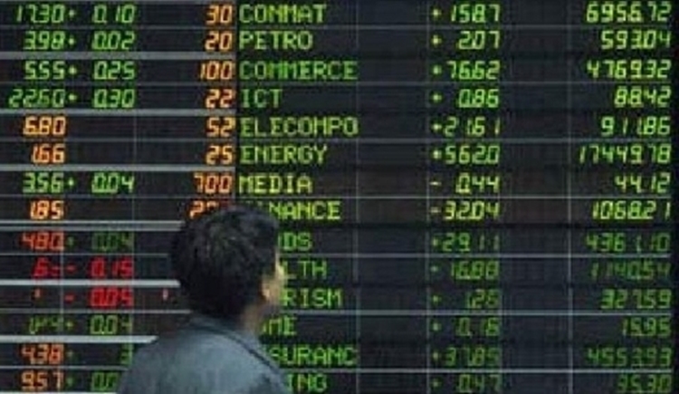หุ้นไทยวันนี้ดัชนีมีแรงดีดกลับขึ้นมาต่อเนื่อง ปิดตลาดบวก 7 ...