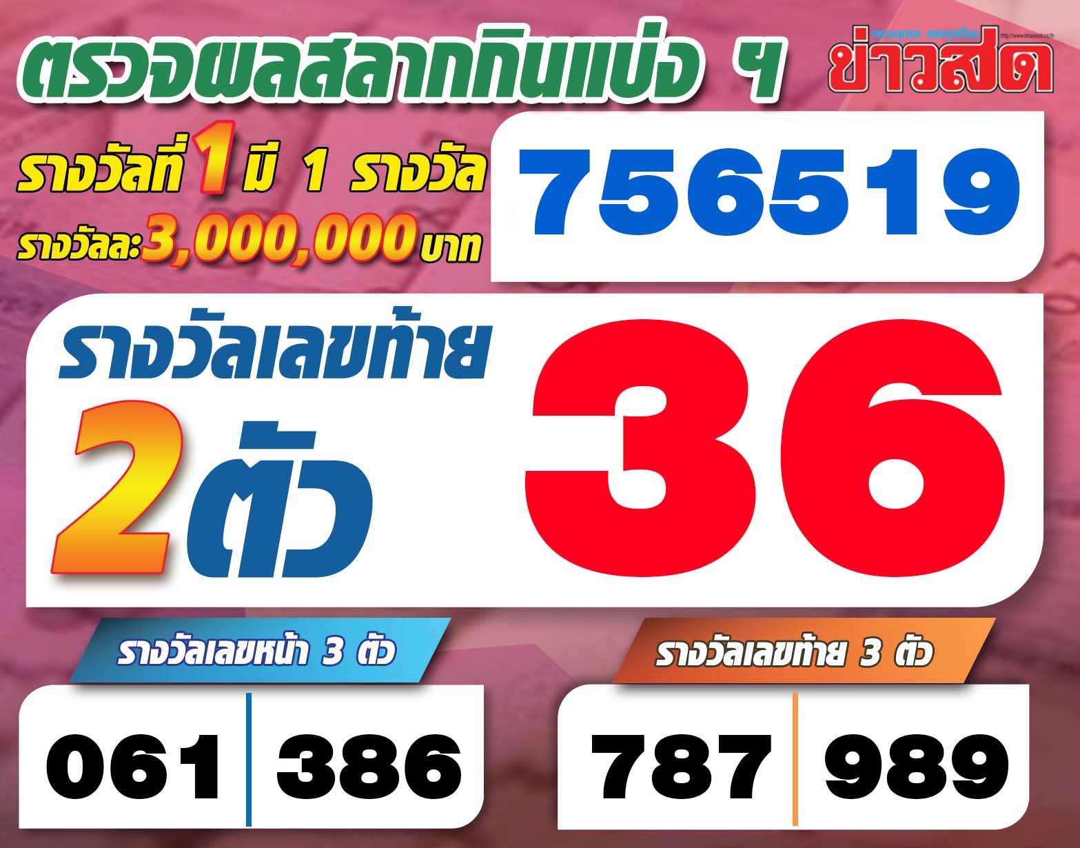 à¸•à¸£à¸§à¸ˆà¸œà¸¥à¸ªà¸¥à¸²à¸à¸ à¸™à¹à¸š à¸‡à¸£ à¸à¸šà¸²à¸¥ à¸‡à¸§à¸