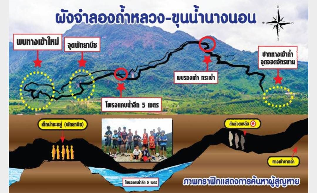 ถ้ำหลวง