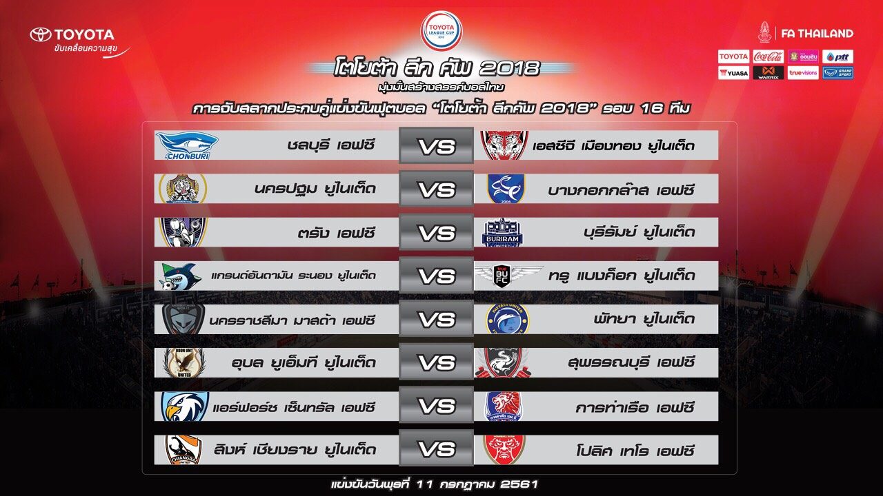 ฉลามชล