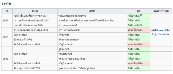 กัปตัน ชลธร 