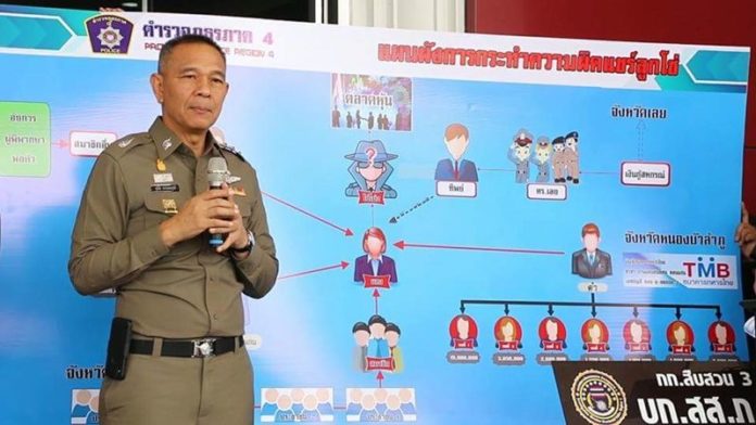 ผบช.ภ.4 จ่อฟันอาญาและวินัย อดีต ผบก.เลย ปมเงินสหกรณ์หาย 229 ล้าน