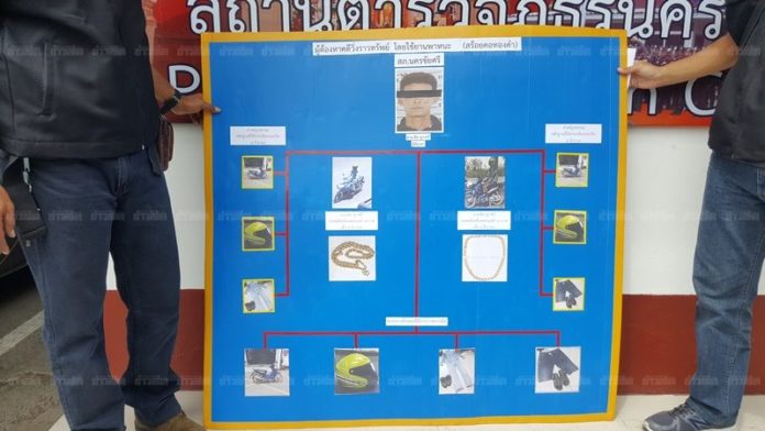 แผนผังการก่อเหตุวิ่งราวสร้อยคอทองคำ