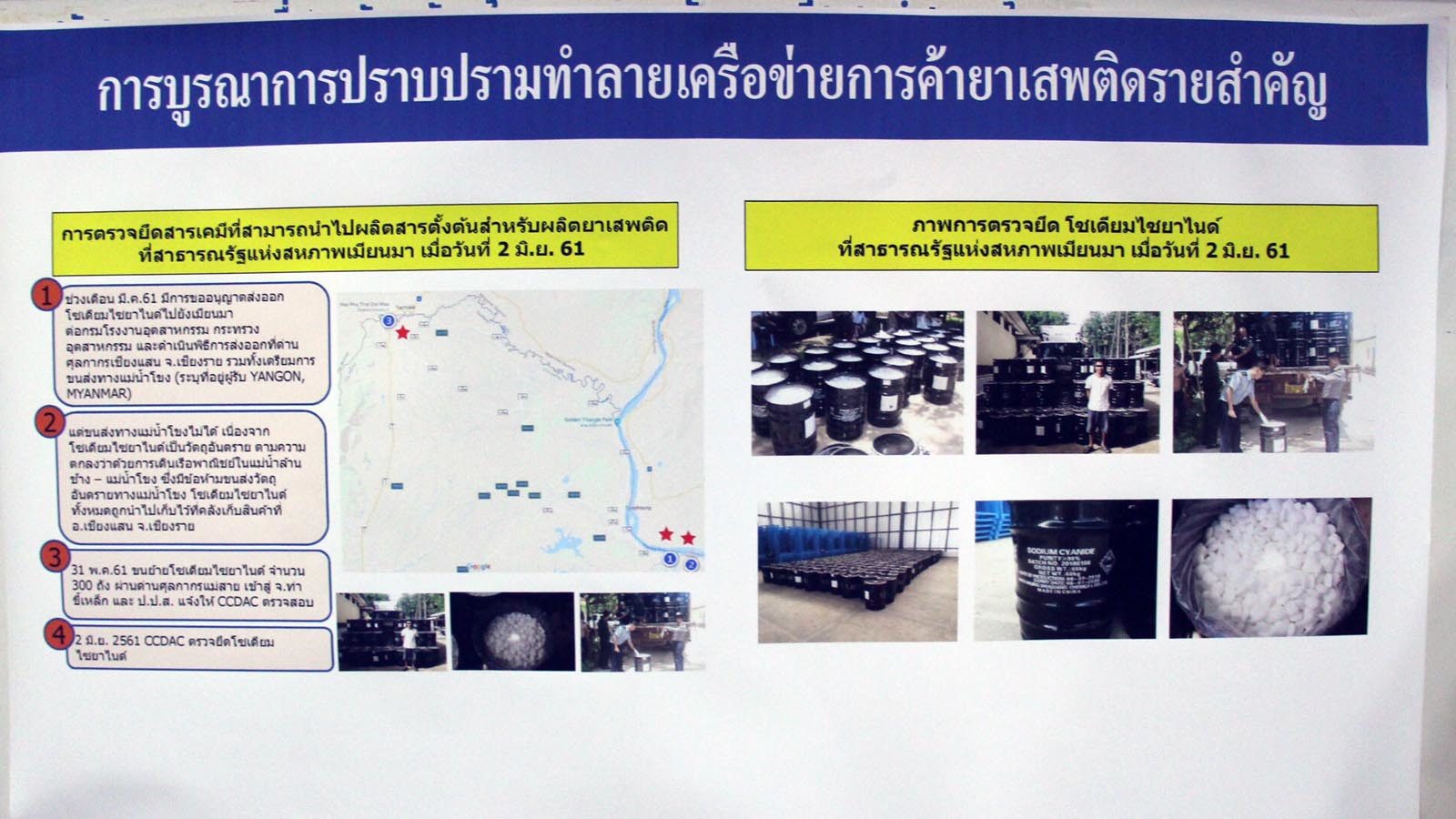 ป.ป.ส. ป.ป.ส.
