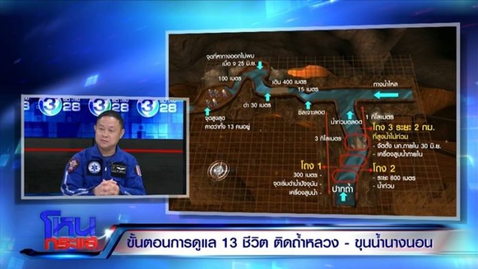 โหนกระแส เล็ก ฝันเด่น ยันแล้ว เสียงเคาะผนังถ้ำ 2 ครั้งไม่ใช่ ทีมหมูป่า ผู้เชี่ยวชาญคาด 13 ชีวิตอาจขยับไปลานลับแล