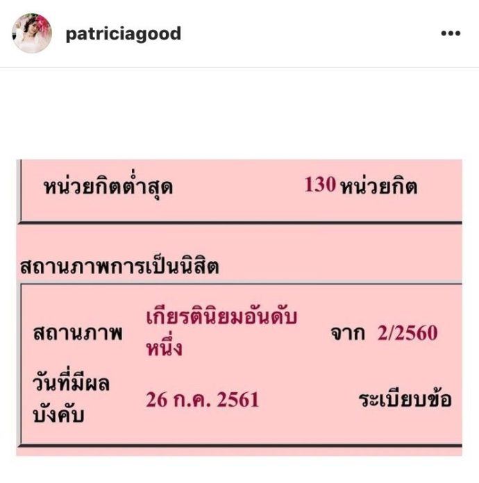 ‘แพทริเซีย’ สานฝันเรียนต่อตปท. กลัวหายหน้าคนลืม - เผย ‘พีช’ หวงลงรูปชุดว่ายน้ำ
