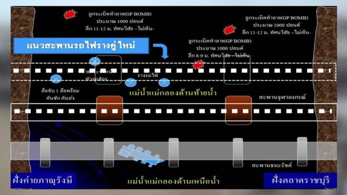 ระเบิดสงครามโลก