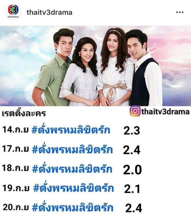 บอมบ์ ธนิน ถูกมองเป็นพระเอกลดเกรด แง้มมีสาวคุย ไม่ปิดบัง พาเจอพ่อแม่