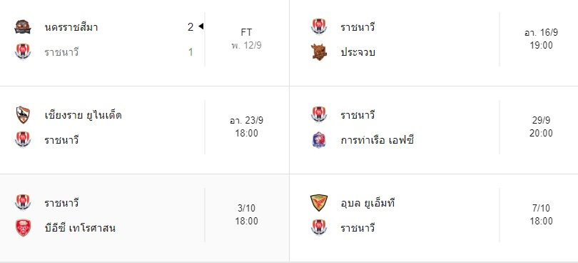 ไทยลีก