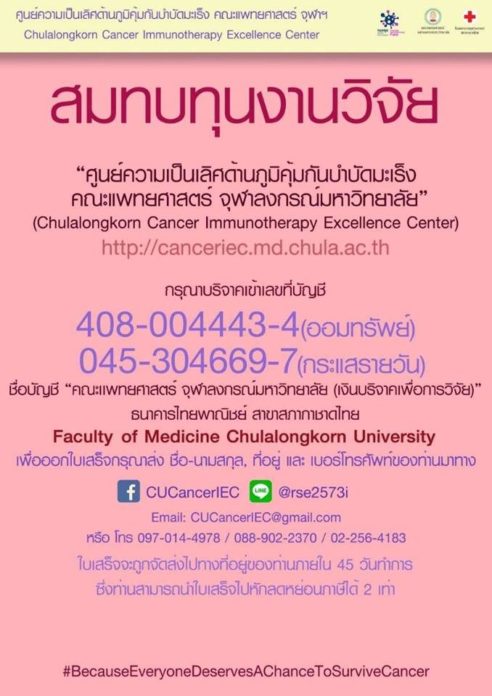 บริจาคเงิน